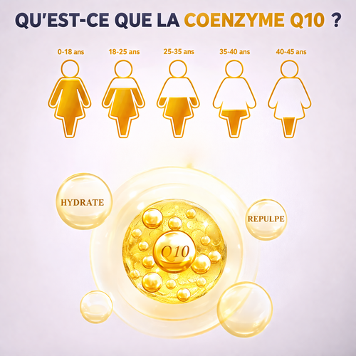 Crème de jour teintée beige clair soin quotidien